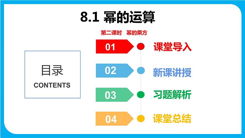 8.1 幂的运算 第二课时  幂的乘方（课件）-2021-2022学年七年级数学沪科版下册第1页