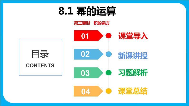 8.1 幂的运算 第三课时  积的乘方（课件）-2021-2022学年七年级数学沪科版下册第1页