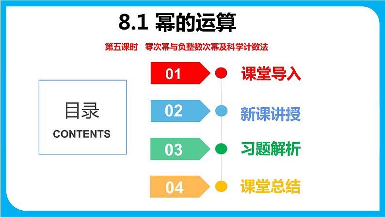 8.1 幂的运算 第五课时  零次幂与负整数次幂及科学计数法（课件）-2021-2022学年七年级数学沪科版下册第1页