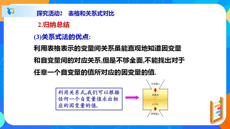 3.2用关系式表示的变量间关系（课件）-七年级数学下册同步（北师大版）07