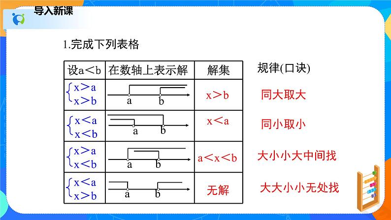 2.6.2一元一次不等式组（2）（课件）八年级数学下册同步（北师大版）第3页