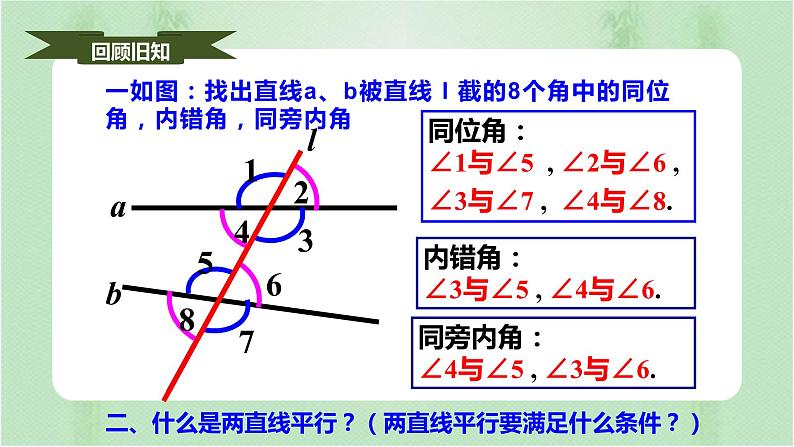 5.2.1平行线（课件）-七年级数学下册同步（人教版）03