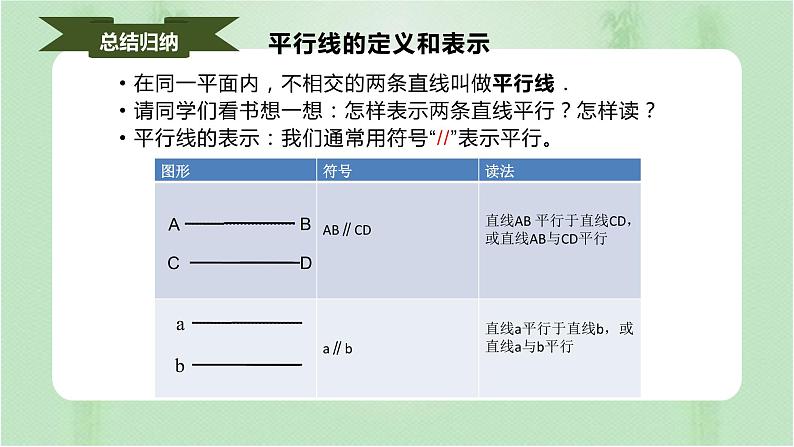 5.2.1平行线（课件）-七年级数学下册同步（人教版）07