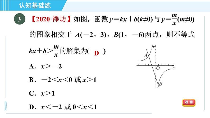 鲁教五四版九年级上册数学 第1章 1.3 目标一　建立反比例函数模型的应用 习题课件05