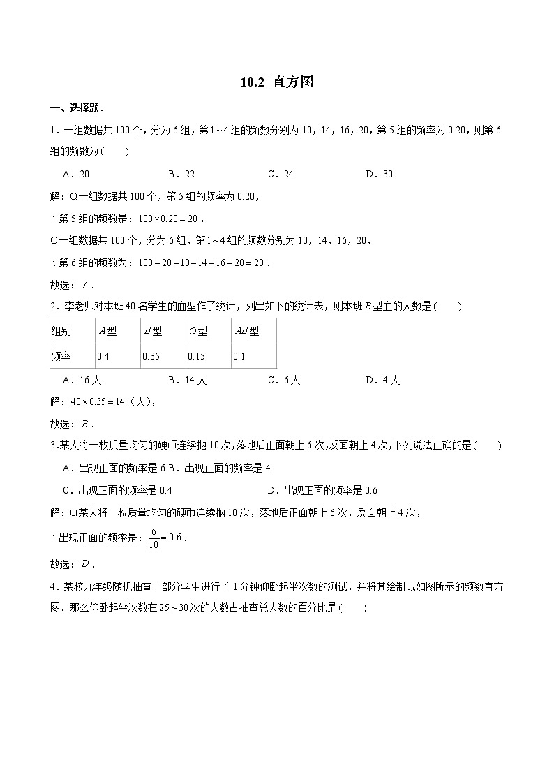 10.2 直方图 基础巩固训练 初中数学人教版七年级下册（2022年）01