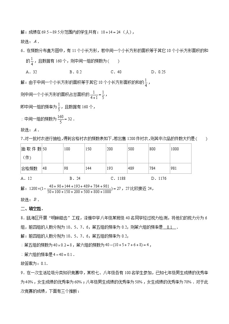 10.2 直方图 素养提升训练 初中数学人教版七年级下册（2022年）第3页