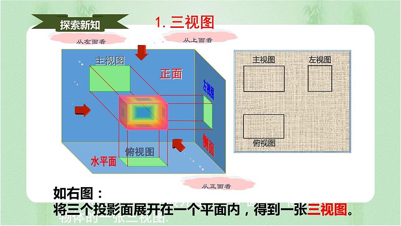 29.2三视图（课件）-九年级数学下册（人教版）第7页