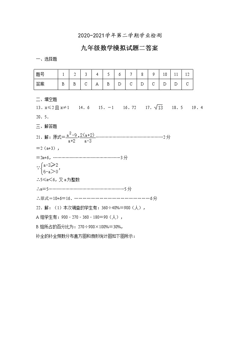 2020-2021数学二模答案第1页
