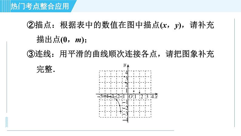 鲁教五四版九年级上册数学 第1章 全章热门考点整合应用 习题课件06