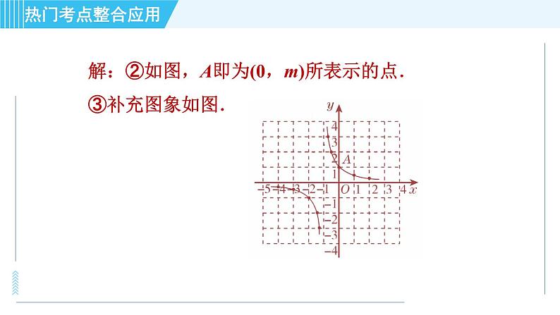 鲁教五四版九年级上册数学 第1章 全章热门考点整合应用 习题课件07