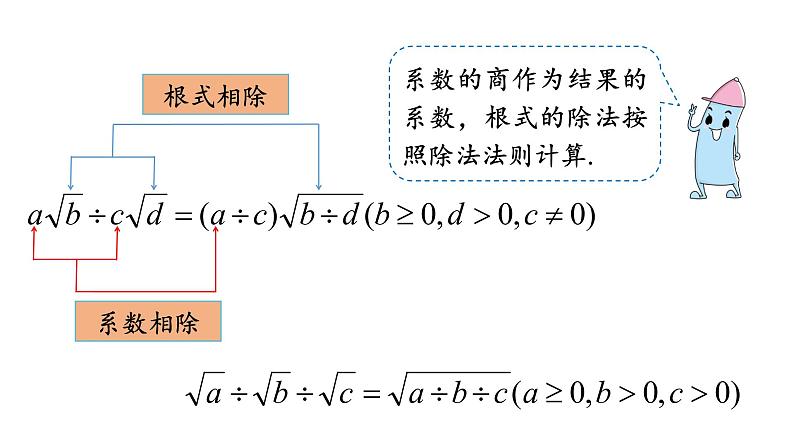 16.2二次根式的乘除（第2课时） 课件 2020-2021学年人教版数学 八年级下册08