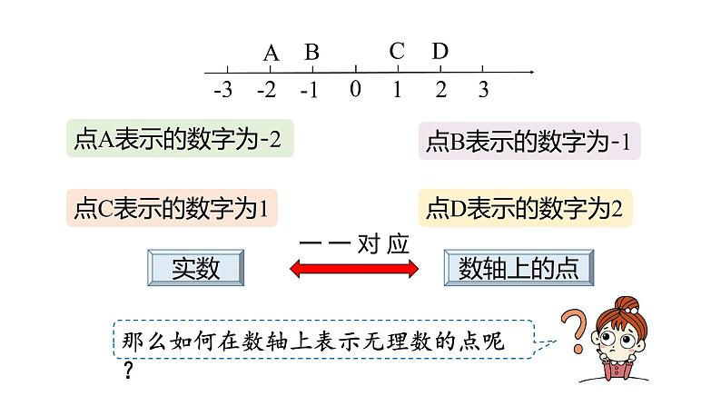 17.1勾股定理（第3课时） 课件 2020-2021学年人教版数学 八年级下册06