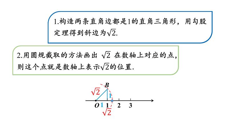 17.1勾股定理（第3课时） 课件 2020-2021学年人教版数学 八年级下册08