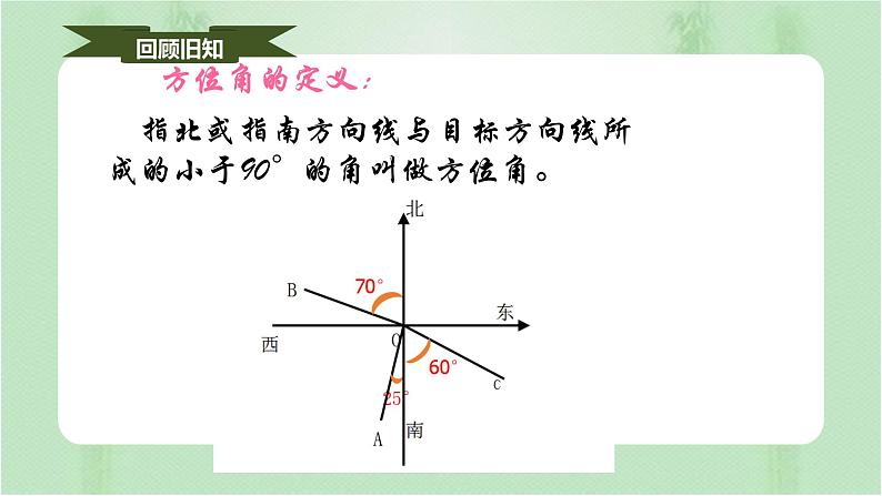 28.2.2应用举例（课件）九年级数学下册（人教版）第6页