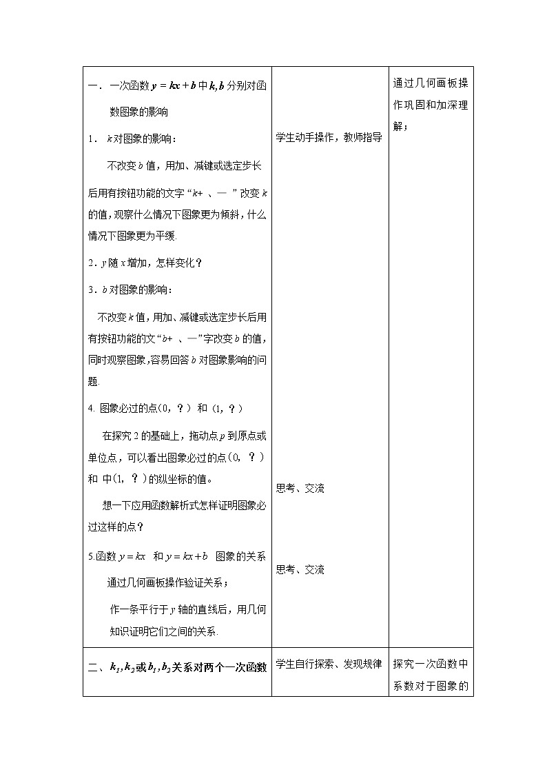 数学活动-一次函数系数对于图象的影响教案02