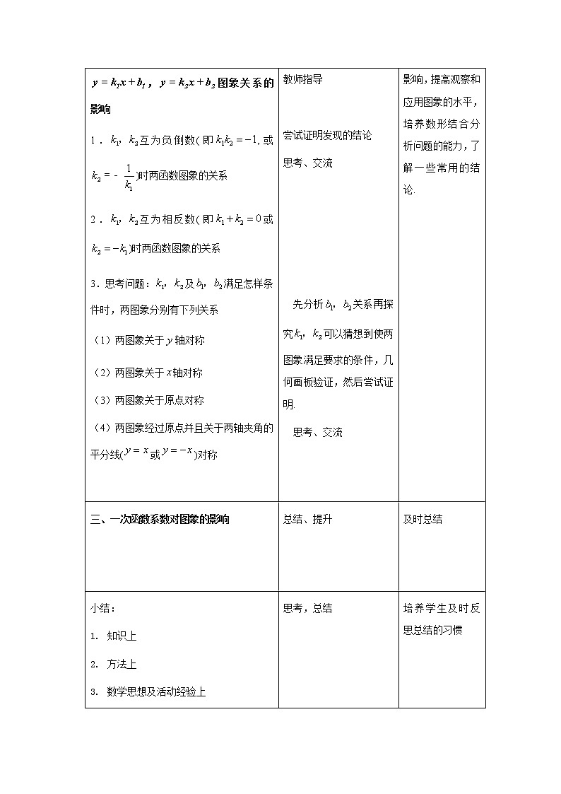 数学活动-一次函数系数对于图象的影响教案03