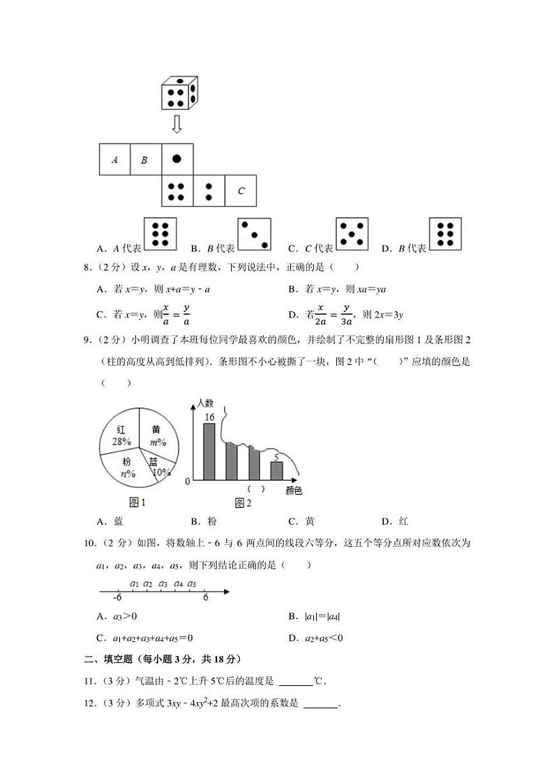 2021-2022学年辽宁省沈阳市于洪区七年级（上）期末数学试卷（学生版+解析版）第2页