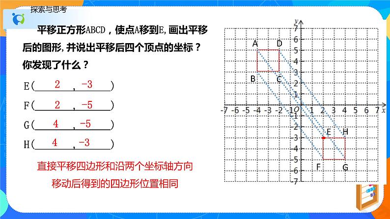 7.2.2用坐标表示平移（课件）-七年级数学下册（人教版）08