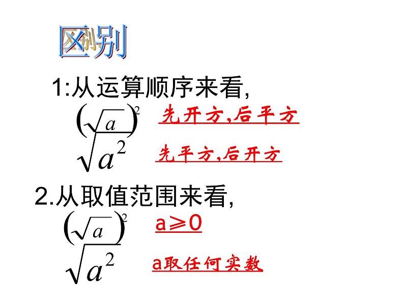 16.1二次根式（2）课件PPT第5页