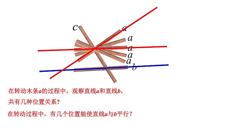 人教版七年级数学下册课件----5.2.1平行线第6页