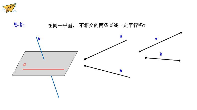 人教版七年级数学下册课件----5.2.1平行线第8页