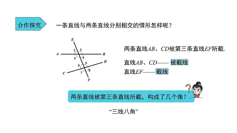 人教版七年级数学下册课件----《5.1.3同位角、内错角、同旁内角》03