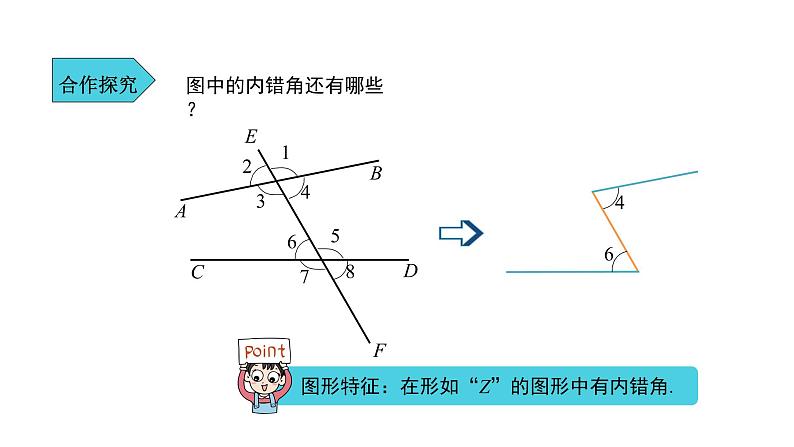 人教版七年级数学下册课件----《5.1.3同位角、内错角、同旁内角》07