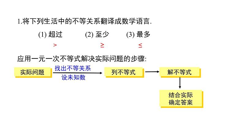 人教版七年级数学下册课件----9.2.2一元一次不等式应用第3页