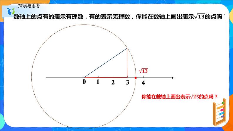 17.1勾股定理（第三课时利用勾股定理表示无理数的点）（课件）八年级数学下册同步（人教版）第5页