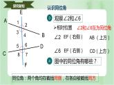 5.1.3同位角、内错角、同旁内角（课件）七年级数学下册同步（人教版）