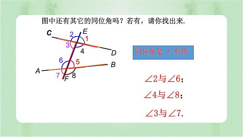 5.1.3同位角、内错角、同旁内角（课件）七年级数学下册同步（人教版）第6页