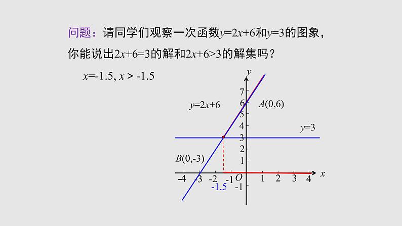 2.5一元一次不等式与一次函数（课件）-八年级数学下册同步（北师大版）05