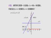 2.5一元一次不等式与一次函数（课件）-八年级数学下册同步（北师大版）