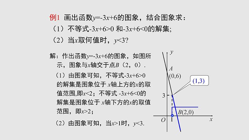 2.5一元一次不等式与一次函数（课件）-八年级数学下册同步（北师大版）07