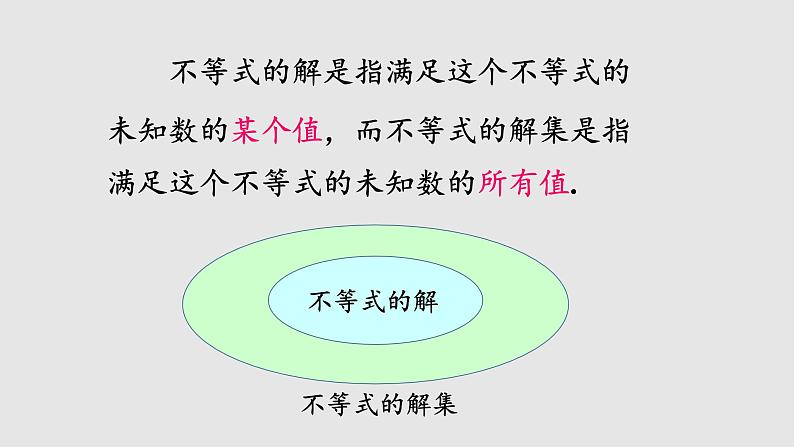 2.3-2.4不等式的解集一元一次不等式（课件）-八年级数学下册同步（北师大版）第6页