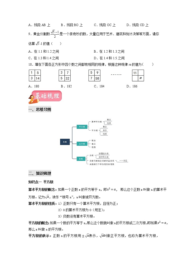 第2讲 实数及其运算 （讲练）-2022年中考数学一轮复习讲练测·学案02