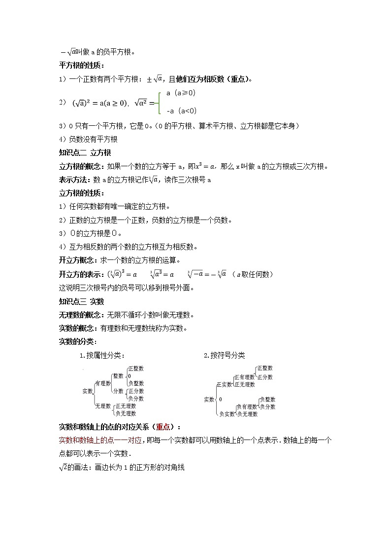 第2讲 实数及其运算 （讲练）-2022年中考数学一轮复习讲练测·学案03