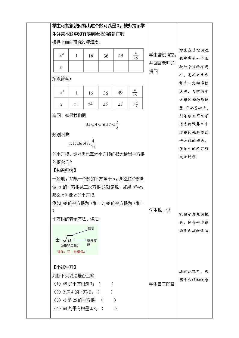 《6.1  平方根  第3课时》同步教学课件+教案02