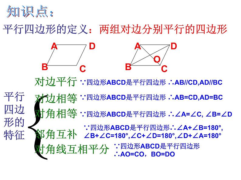 新人教版八年级下册第18章平行四边形总复习课件03