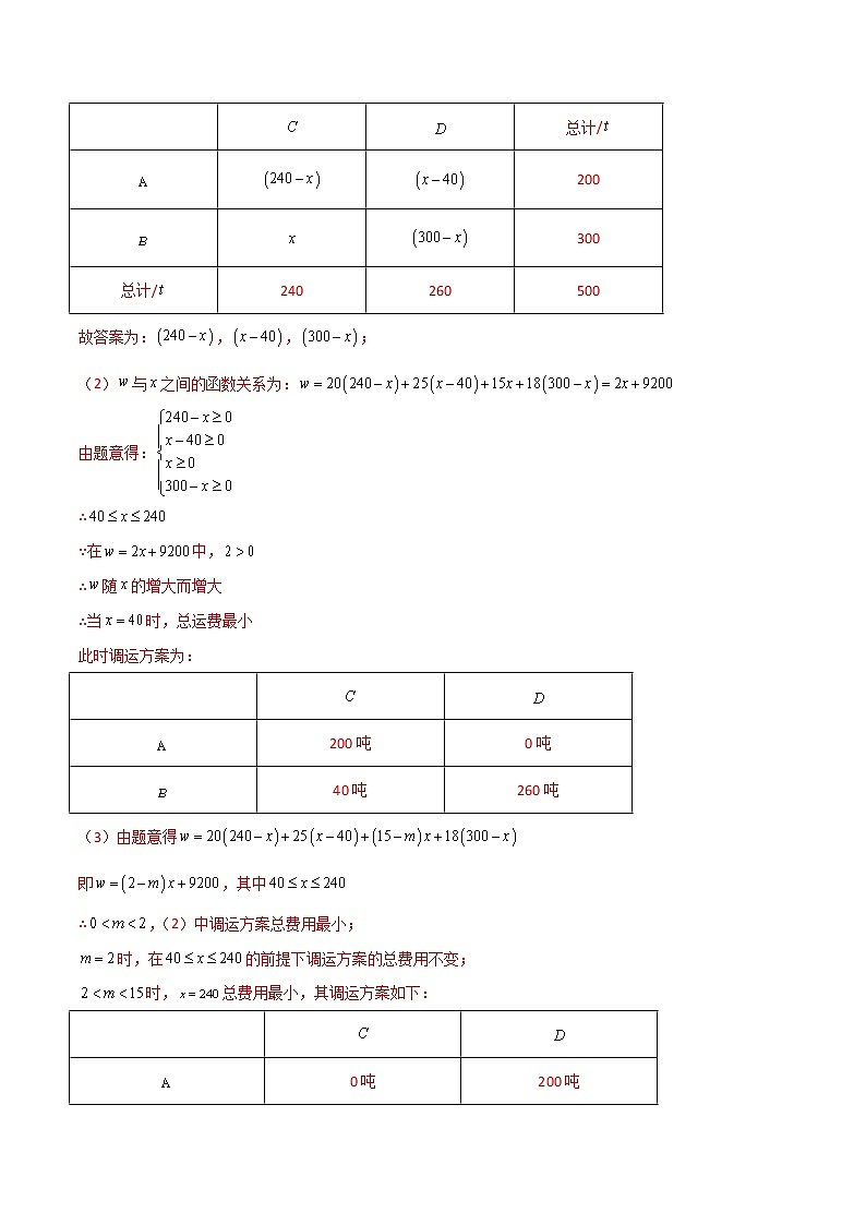 专题24+期末难点特训（和一次函数应用有关四类型）-2021-2022学年八年级数学上册常考点微专题提分精练（苏科版）03