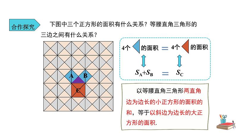 人教版八年级数学下册课件----《17.1 勾股定理 第1课时》05