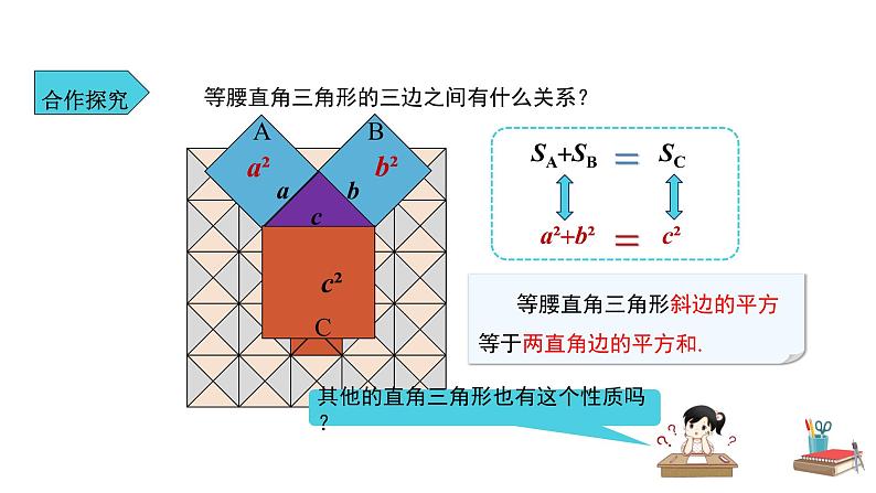 人教版八年级数学下册课件----《17.1 勾股定理 第1课时》06