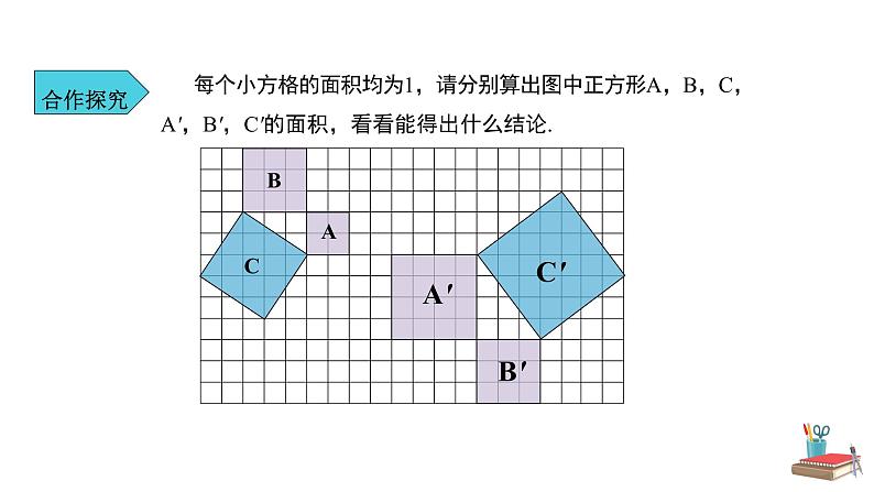 人教版八年级数学下册课件----《17.1 勾股定理 第1课时》07