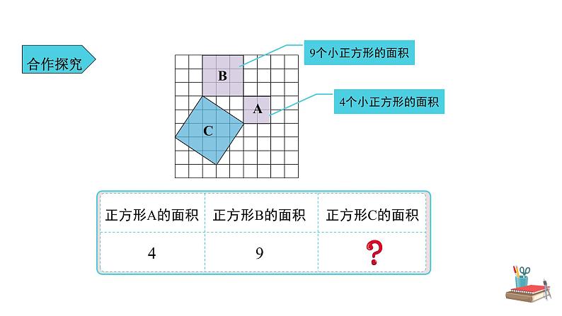 人教版八年级数学下册课件----《17.1 勾股定理 第1课时》08