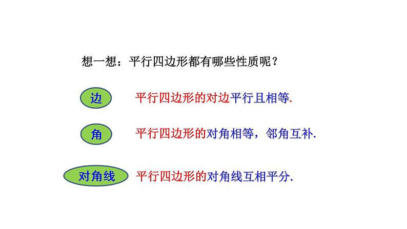 人教版八年级数学下册课件----18.1.2 平行四边形的判定第4页