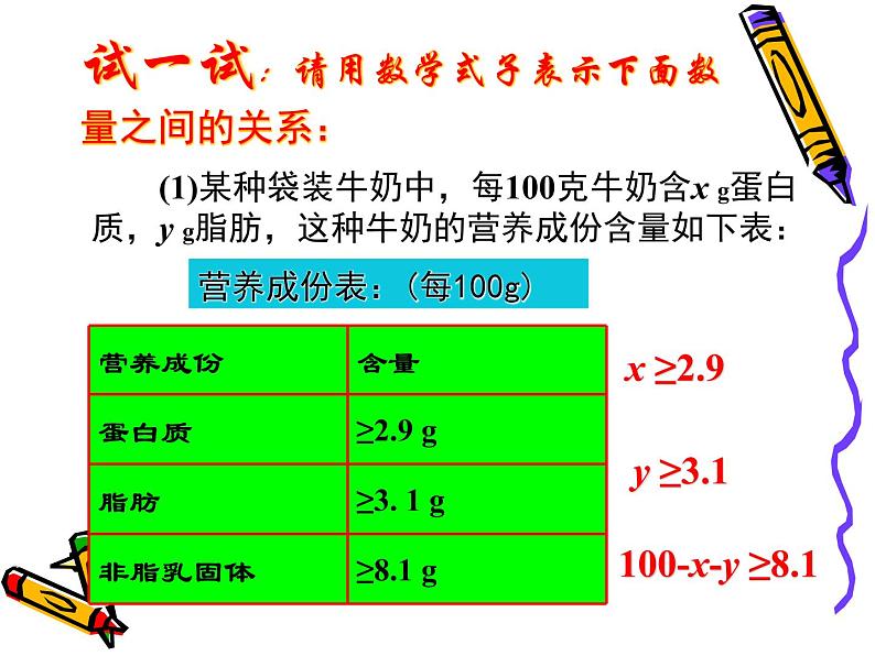 中考数学第一轮复习课件：07方程与不等式的综合应用第4页