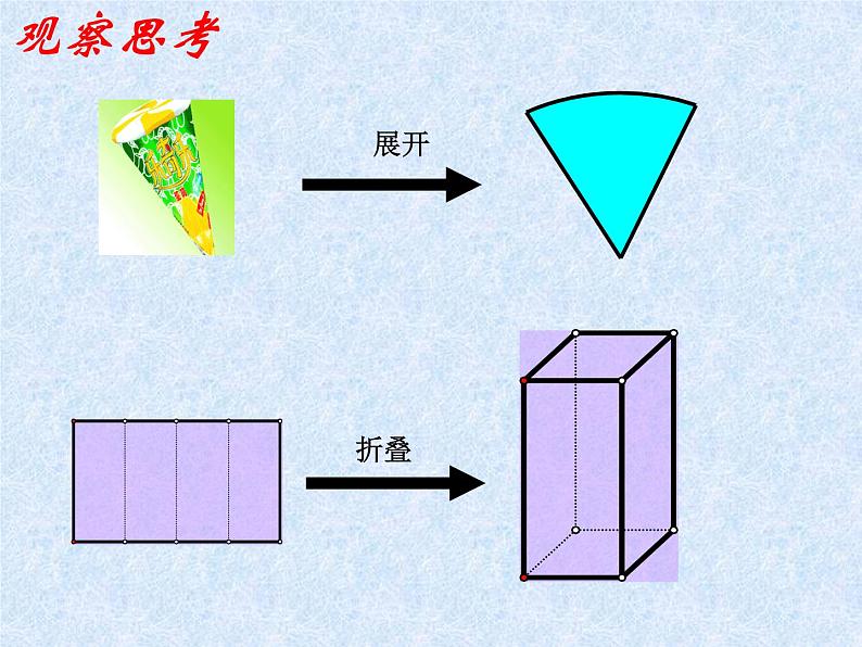 中考数学第一轮复习课件：15展开与折叠第2页