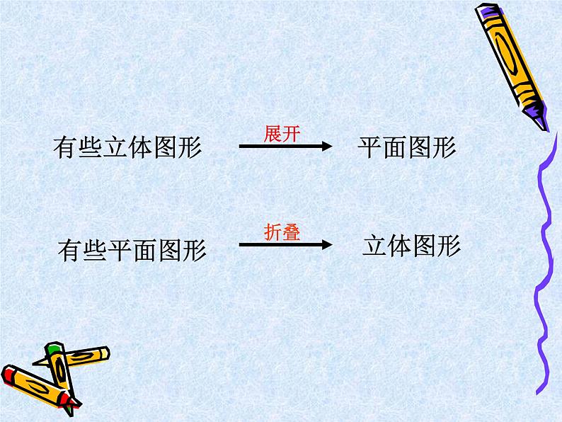 中考数学第一轮复习课件：15展开与折叠第3页