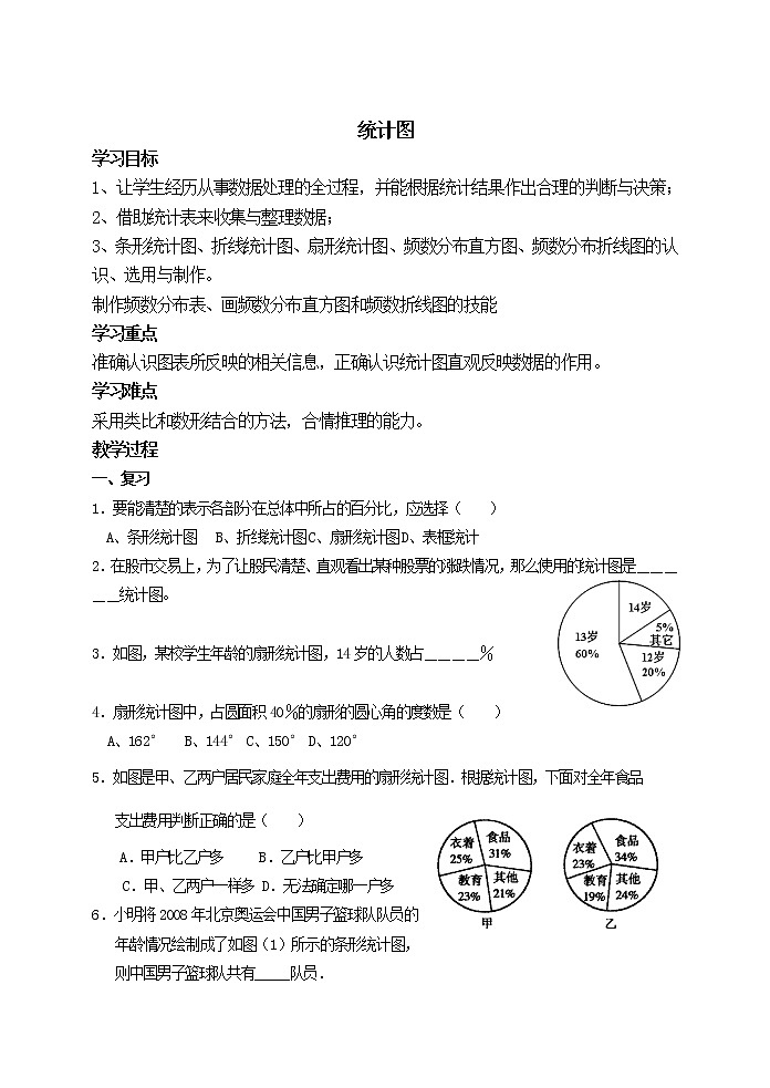中考数学第一轮复习课件和课后作业（无答案）：16统计图01