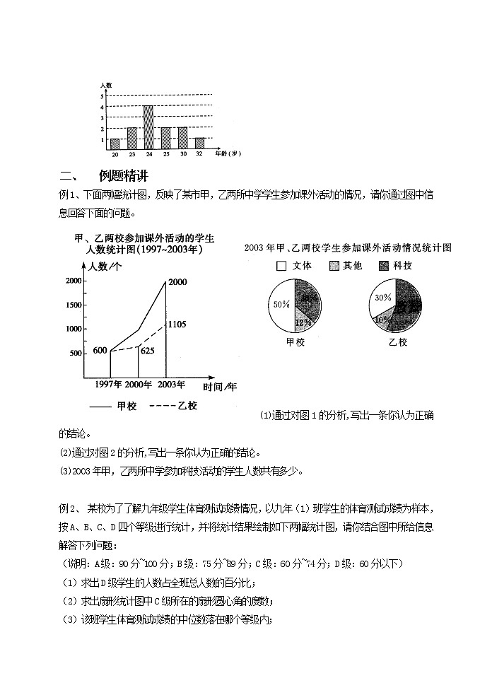 中考数学第一轮复习课件和课后作业（无答案）：16统计图02